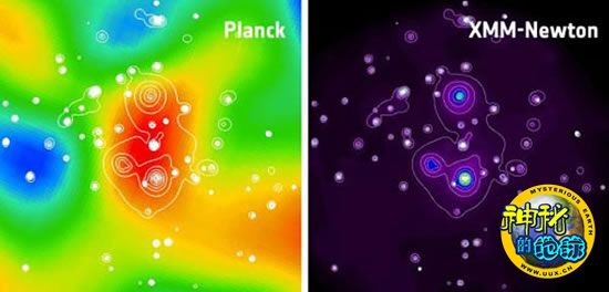 普朗克发现新超星系团