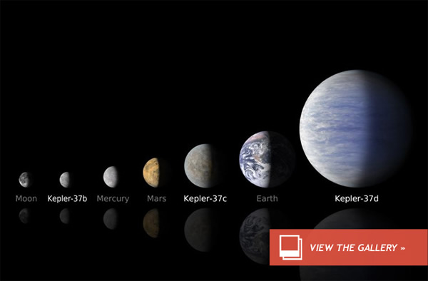 How Does Tiny Kepler-37b Measure Up?