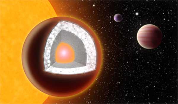 "钻石行星"55 cancri e可能只是一颗"岩石行星"