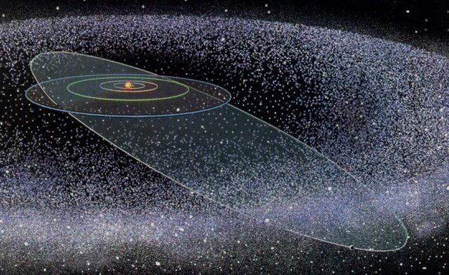 探寻彗星起源的神秘地带"奥尔特云"