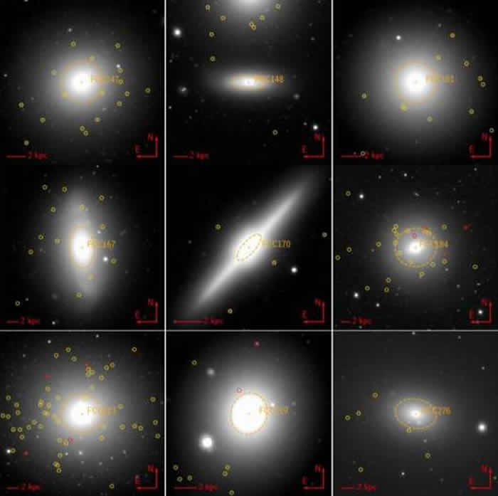 天炉座星系团发现44个全新超致密矮星系(ucd)