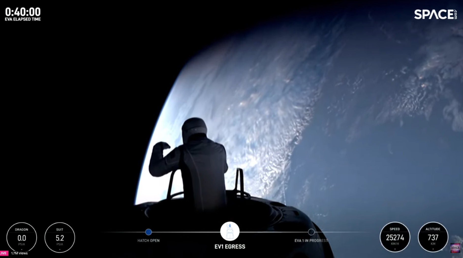 SpaceXԱڹϽʷԵ״ҵ˽̫