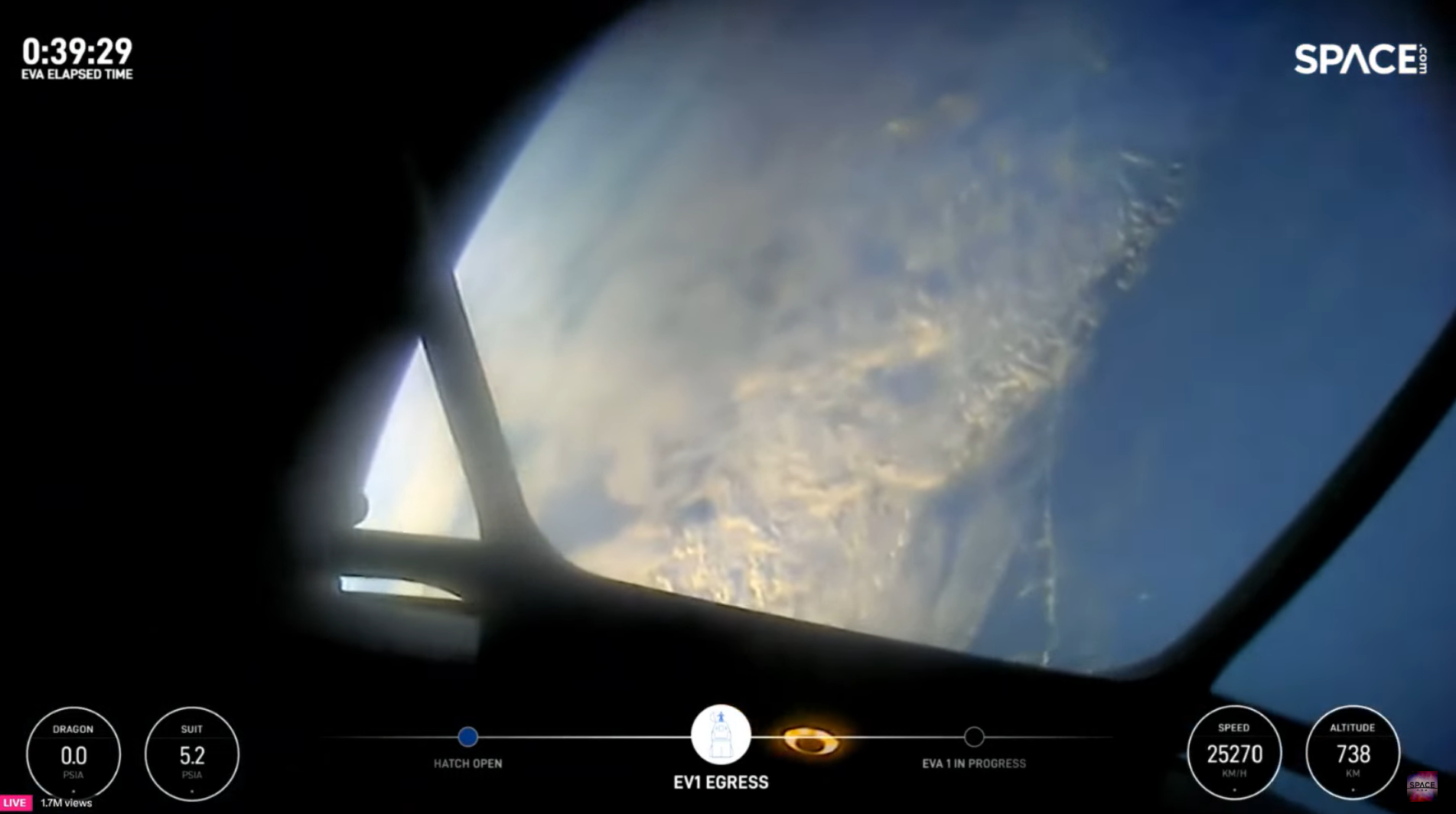 SpaceXԱڹϽʷԵ״ҵ˽̫